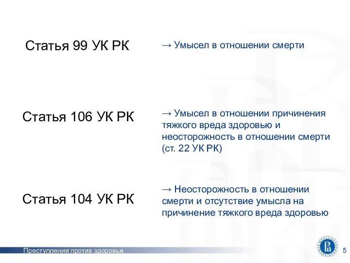 Преступления против здоровья → Умысел в отношении смерти → Умысел в