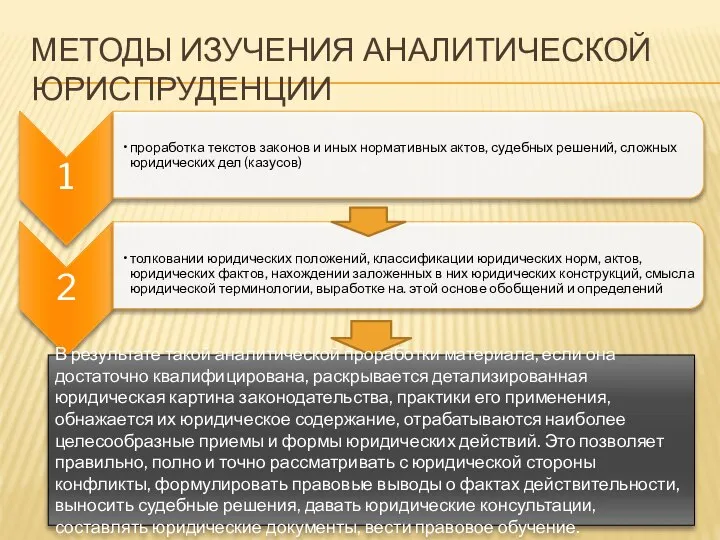 МЕТОДЫ ИЗУЧЕНИЯ АНАЛИТИЧЕСКОЙ ЮРИСПРУДЕНЦИИ В результате такой аналитической проработки материала, если