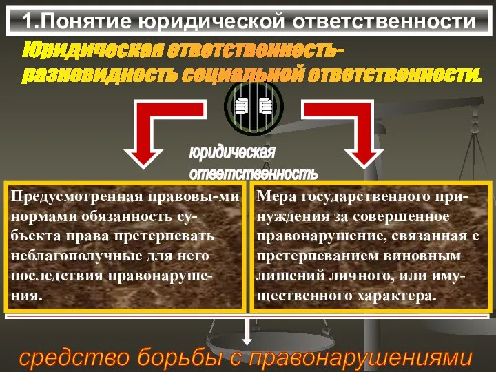 1.Понятие юридической ответственности Юридическая ответственность- разновидность социальной ответственности.