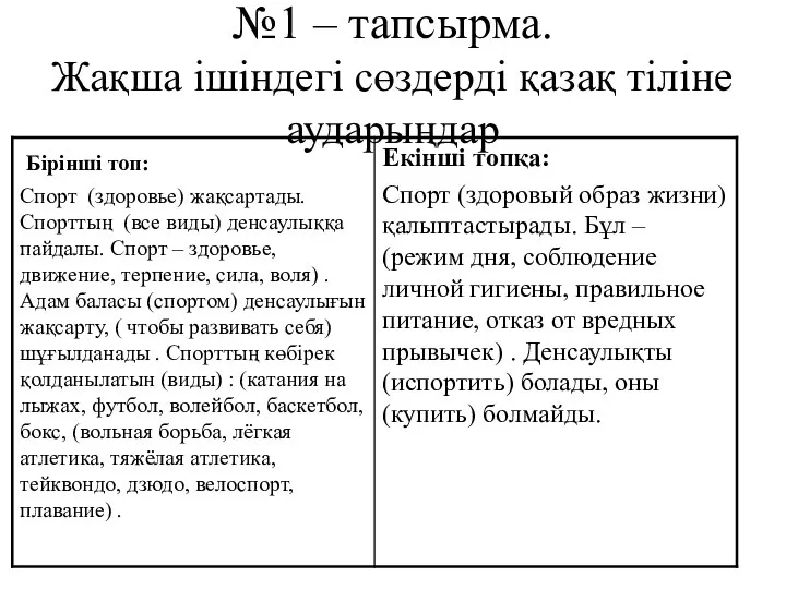 №1 – тапсырма. Жақша ішіндегі сөздерді қазақ тіліне аударыңдар