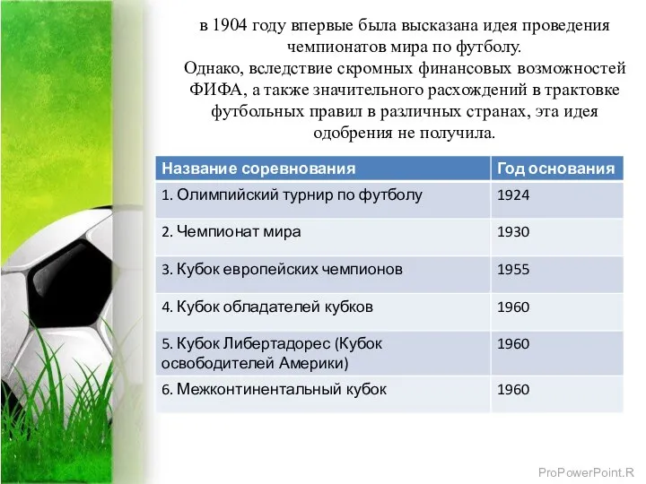 в 1904 году впервые была высказана идея проведения чемпионатов мира по