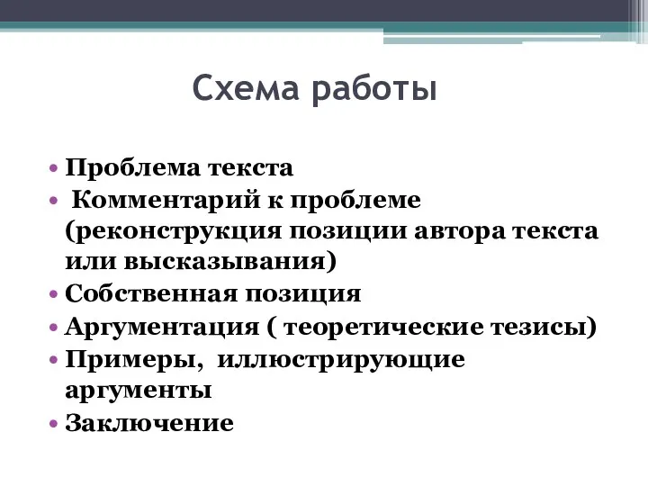 Схема работы Проблема текста Комментарий к проблеме (реконструкция позиции автора текста