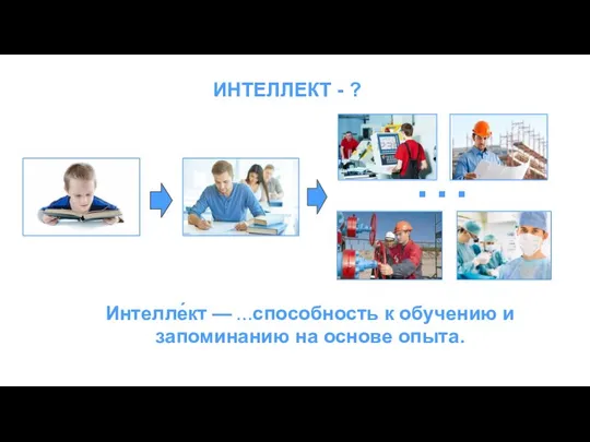 ИНТЕЛЛЕКТ - ? Интелле́кт — ...способность к обучению и запоминанию на основе опыта. …