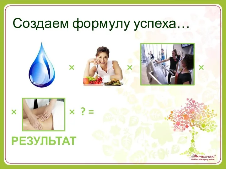 Создаем формулу успеха… × × × × × ? = РЕЗУЛЬТАТ