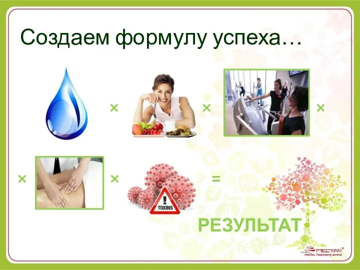 Создаем формулу успеха… × × × × × = РЕЗУЛЬТАТ