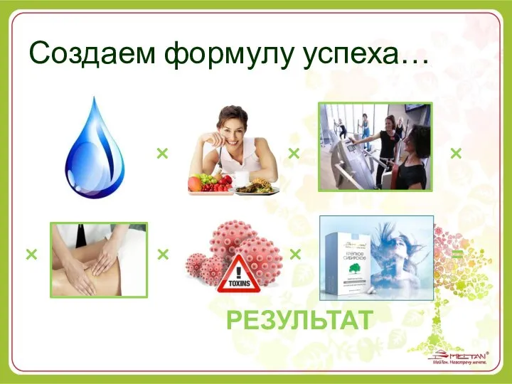 Создаем формулу успеха… × × × × × × = РЕЗУЛЬТАТ