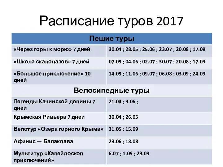 Расписание туров 2017