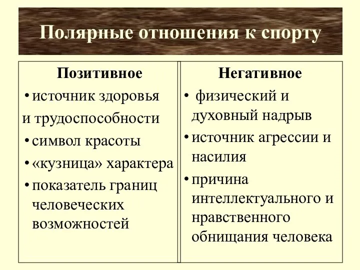 Полярные отношения к спорту Позитивное источник здоровья и трудоспособности символ красоты