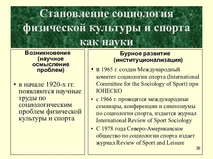 Становление социология физической культуры и спорта как науки Возникновение (научное осмысление