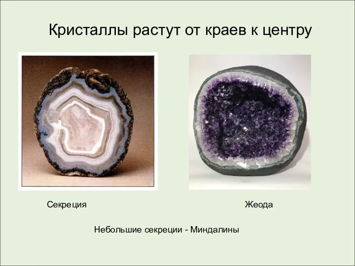 Кристаллы растут от краев к центру Секреция Жеода Небольшие секреции - Миндалины