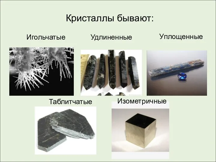 Кристаллы бывают: Игольчатые Удлиненные Уплощенные Таблитчатые Изометричные