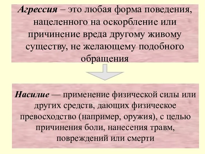 Агрессия – это любая форма поведения, нацеленного на оскорбление или причинение