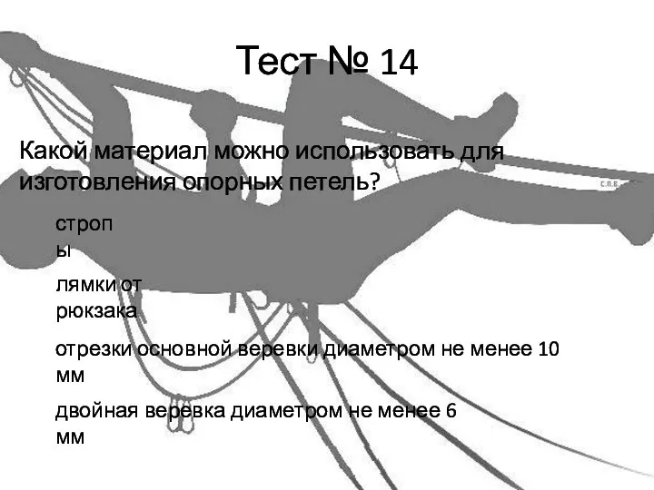 Тест № 14 Какой материал можно использовать для изготовления опорных петель?