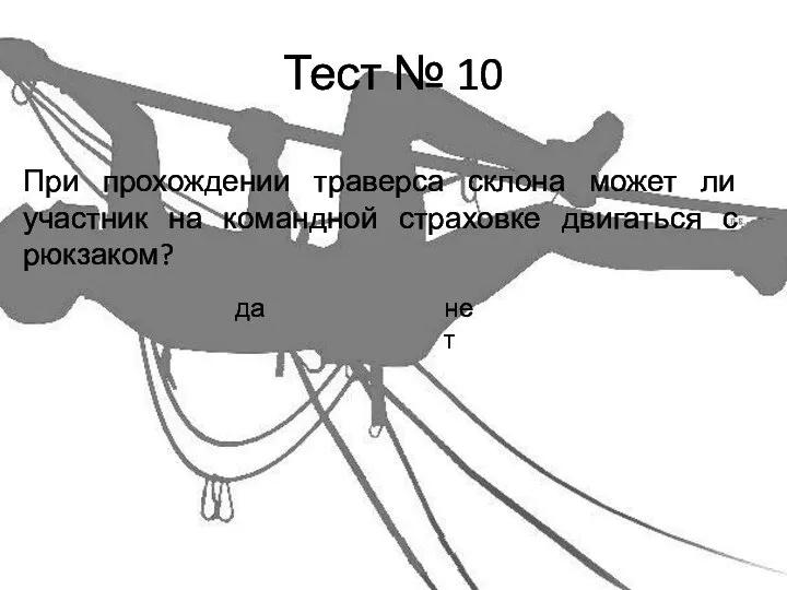 Тест № 10 При прохождении траверса склона может ли участник на