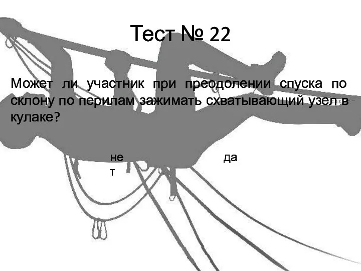 Тест № 22 Может ли участник при преодолении спуска по склону