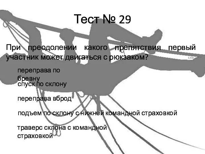 Тест № 29 При преодолении какого препятствия первый участник может двигаться