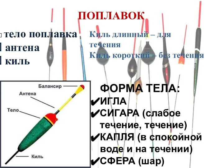 ПОПЛАВОК тело поплавка антена киль ФОРМА ТЕЛА: ИГЛА СИГАРА (слабое течение,