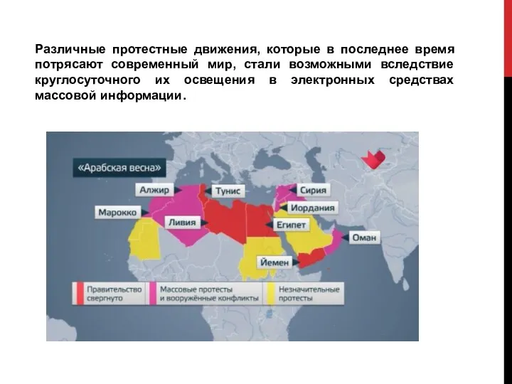 Различные протестные движения, которые в последнее время потрясают современный мир, стали