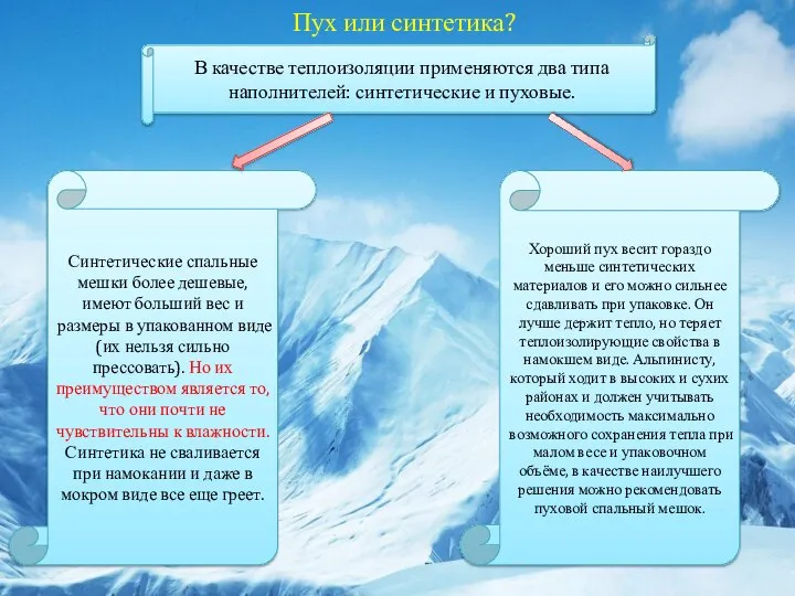 Пух или синтетика? Синтетические спальные мешки более дешевые, имеют больший вес