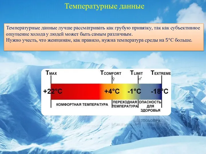 Температурные данные Температурные данные лучше рассматривать как грубую привязку, так как