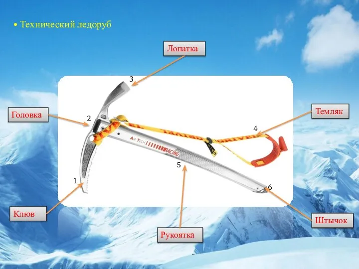 • Технический ледоруб 1 Клюв 2 Головка 3 Лопатка 4 Темляк 5 Рукоятка 6 Штычок