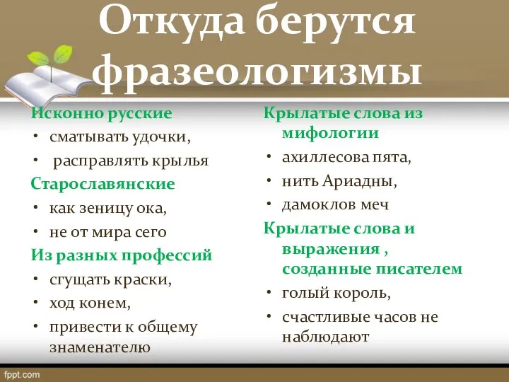 Откуда берутся фразеологизмы Исконно русские сматывать удочки, расправлять крылья Старославянские как