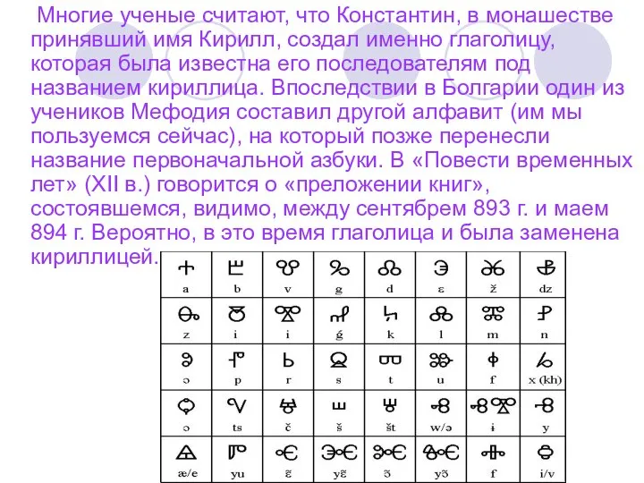 Многие ученые считают, что Константин, в монашестве принявший имя Кирилл, создал