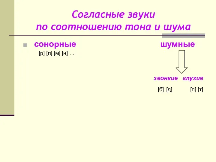 Согласные звуки по соотношению тона и шума сонорные шумные [р] [л]