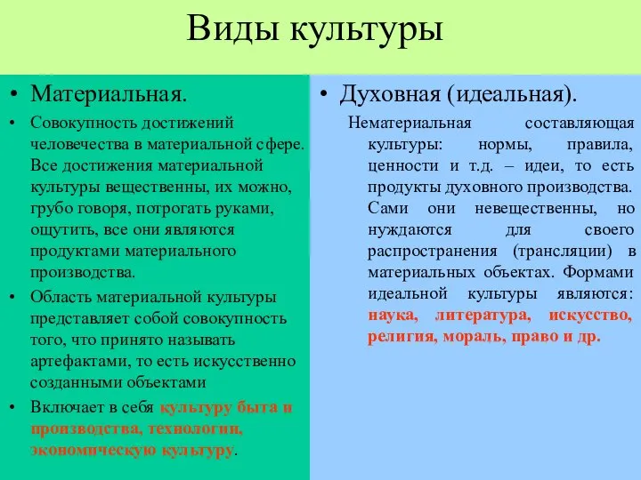 Виды культуры Материальная. Совокупность достижений человечества в материальной сфере. Все достижения