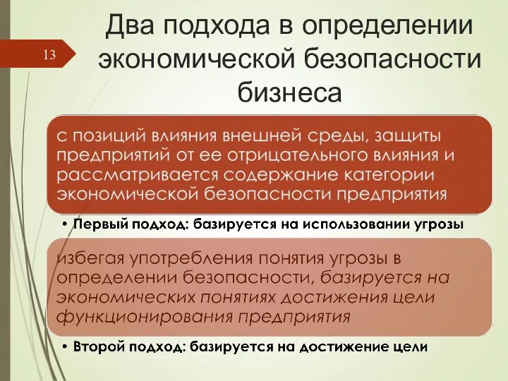 Два подхода в определении экономической безопасности бизнеса