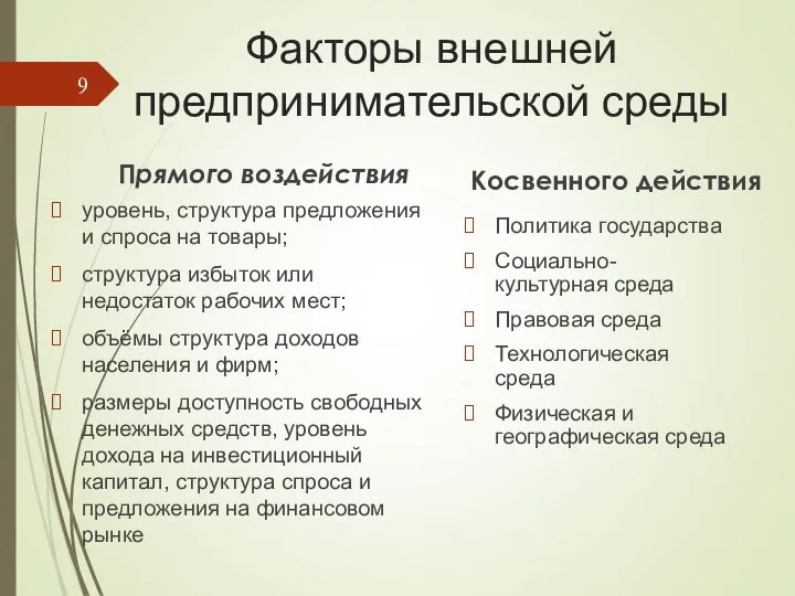 Факторы внешней предпринимательской среды Прямого воздействия уровень, структура предложения и спроса