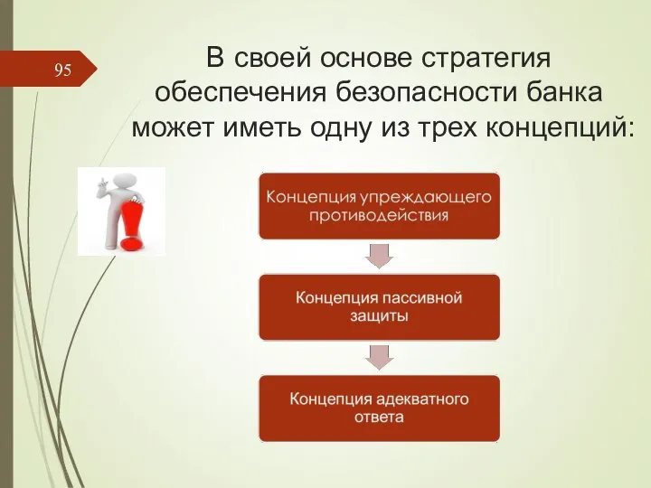 В своей основе стратегия обеспечения безопасности банка может иметь одну из трех концепций: