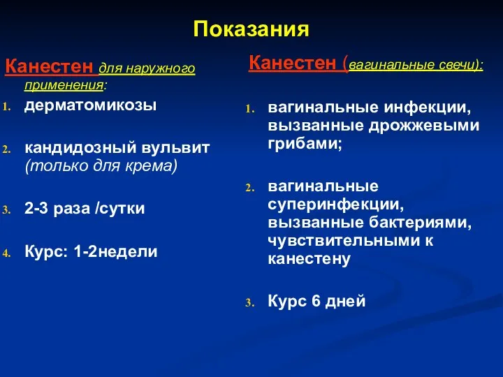 Показания Канестен для наружного применения: дерматомикозы кандидозный вульвит (только для крема)