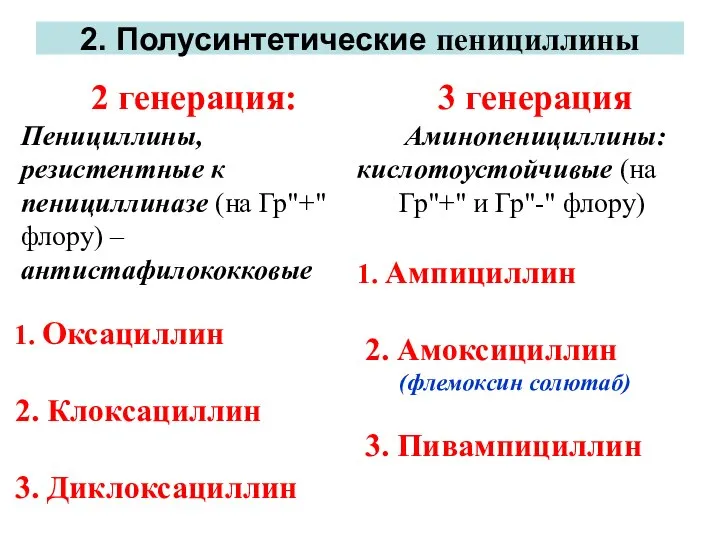 2. Полусинтетические пенициллины 2 генерация: Пенициллины, резистентные к пенициллиназе (на Гр"+"