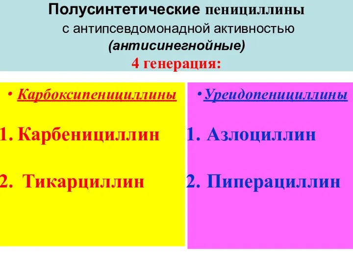 Полусинтетические пенициллины с антипсевдомонадной активностью (антисинегнойные) 4 генерация: Карбоксипенициллины Карбенициллин Тикарциллин Уреидопенициллины Азлоциллин Пиперациллин