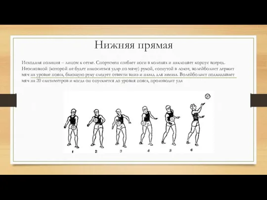 Нижняя прямая Исходная позиция – лицом к сетке. Спортсмен сгибает ноги