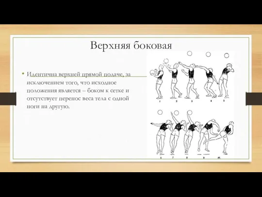 Верхняя боковая Идентична верхней прямой подаче, за исключением того, что исходное