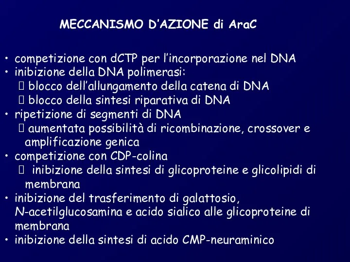 MECCANISMO D’AZIONE di AraC competizione con dCTP per l’incorporazione nel DNA