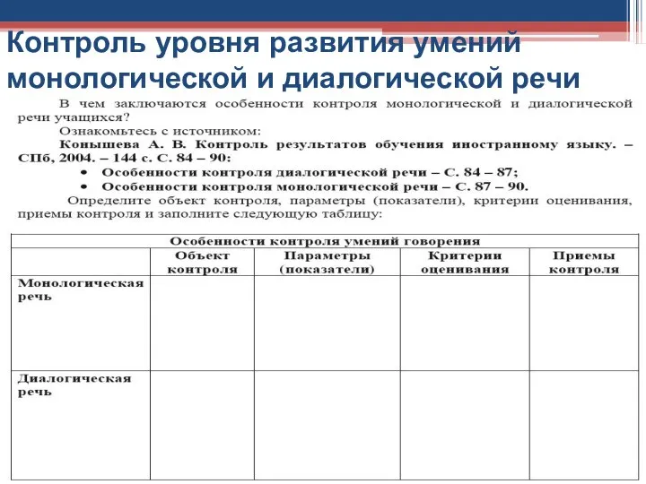 Контроль уровня развития умений монологической и диалогической речи