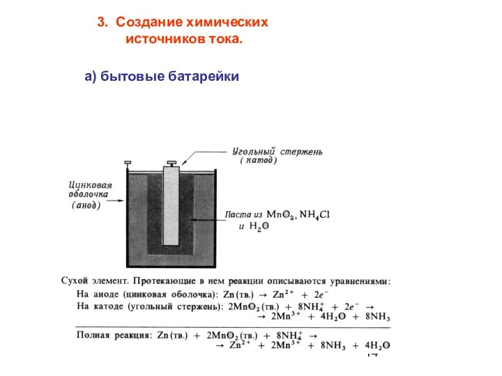 3. Создание химических источников тока. а) бытовые батарейки