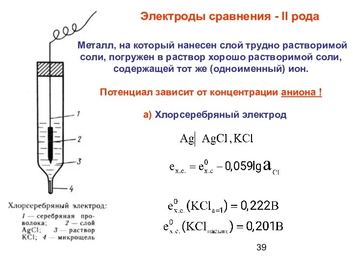 Электроды сравнения - II рода а) Хлорсеребряный электрод Металл, на который