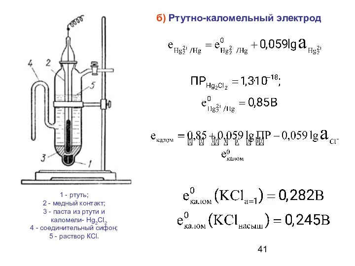 б) Ртутно-каломельный электрод 1 - ртуть; 2 - медный контакт; 3