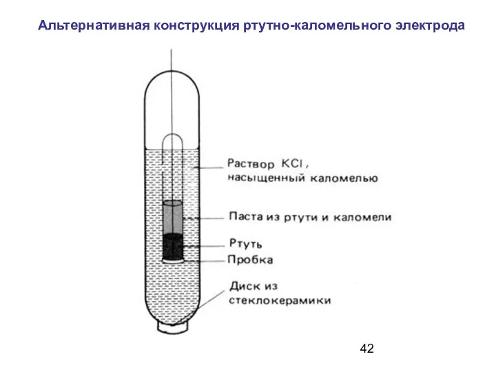 Альтернативная конструкция ртутно-каломельного электрода