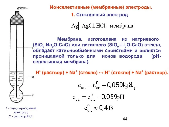 Ионселективные (мембранные) электроды. 1 - хлорсеребряный электрод; 2 - раствор HCI