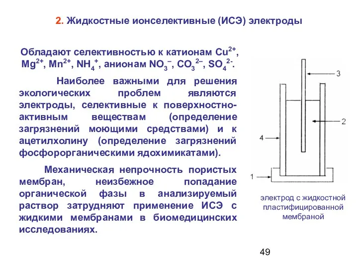 Обладают селективностью к катионам Cu2+, Mg2+, Mn2+, NH4+, анионам NO3–, СО32–,