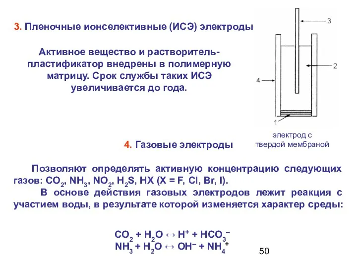 3. Пленочные ионселективные (ИСЭ) электроды 4. Газовые электроды Позволяют определять активную