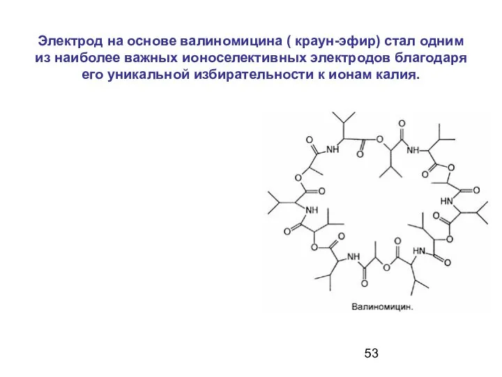 Электрод на основе валиномицина ( краун-эфир) стал одним из наиболее важных