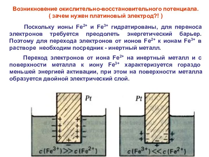 Возникновение окислительно-восстановительного потенциала. ( зачем нужен платиновый электрод?! ) Поскольку ионы