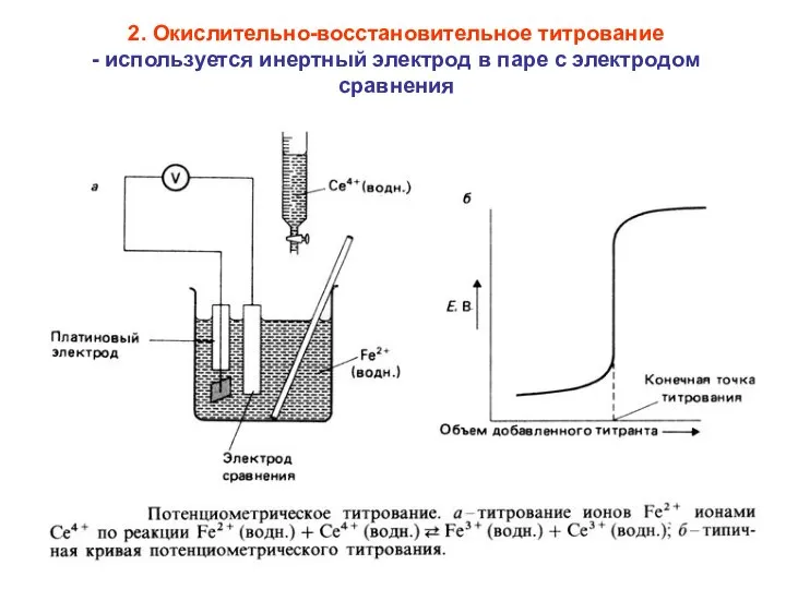 2. Окислительно-восстановительное титрование - используется инертный электрод в паре с электродом сравнения