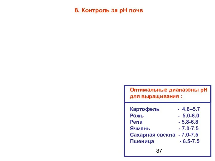 Оптимальные диапазоны рН для выращивания : Картофель - 4.8–5.7 Рожь -